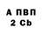 APVP кристаллы The Gemlet